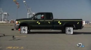 【爆笑実験！】車のタイヤを四角にしたらこうなった！（笑）