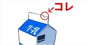 牛乳パックの上部の凹み・・これってちゃんと意味があるの知ってました？