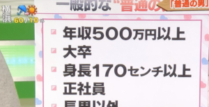 一般的な『普通の男性』の基準に衝撃・・・。これ全部当てはまってる人なんているの！？
