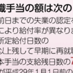 知らないと損してしまう・・・会社を辞めてから転職する際に知ってれば50万円、知らなかったら0円の制度。