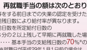 知らないと損してしまう・・・会社を辞めてから転職する際に知ってれば50万円、知らなかったら0円の制度。