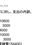 夫婦+子供3人の生活費をパート収入8,5万円のみで賄ってきた奥さん。→旦那さんに足りないと言うと・・・「耳を疑う。。」