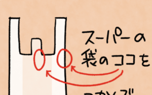 人生で最も役に立ってるライフハックを紹介！『スーパーの袋を、さっと開ける技』