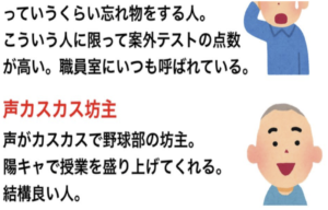 『クラスに必ず1人いる人』まとめに納得の声集まる（笑）「分かる〜」