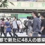 報道ばかりに惑わされてはならない!緊急事態宣言が解除した後の現場のリアルな状況がこちら。「気を引き締めないと・・・」