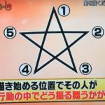 『五芒星』の書き順心理テストが話題!→「え、①以外から書く人いるの?!」
