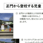 北九州でクラスターが発生した小学校の対策がこちら。「これで発生するのはもう仕方がないのでは・・・」
