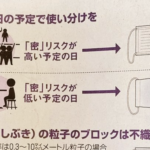 医療従事者が教える『布マスク』と『不織布マスク』の効果的な使い分けがためになる!