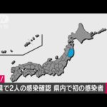 初の感染者が出た岩手。しかし、感染者の勇気に拍手を送りたい・・・!