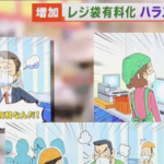 レジ袋有料化に伴い現場で今起きていること。店員の悲痛な声。「悲惨・・・」「信じられない」