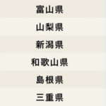 「都道府県魅力度ランキング2020」が発表♪1位はなんと・・!