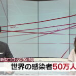 コロナに関するニュースを見ていた小2の息子。→そんな彼の『ボヤキ』に共感の嵐!!