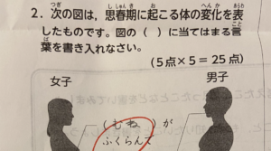 テストを持って帰ってきた息子。「思春期を迎えた女子の体の変化』に対する回答にゾッとした・・・（笑）