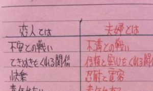 まさにこれ！！母が娘に送った『恋人と夫婦の違い15条』に共感が止まらない（笑）