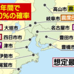 大々的にあまり言われないけどめちゃくちゃ大事!地震が起きた時、絶対に知っておいて欲しいこと7選!