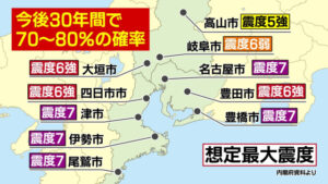 大々的にあまり言われないけどめちゃくちゃ大事！地震が起きた時、絶対に知っておいて欲しいこと７選！
