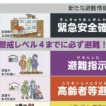 覚えておいて!5月20日から『大雨・洪水』の避難指示が変更に!!