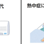 『エアコンつけっ放しの電気代』と『熱中症による入院費』を比較した結果・・・