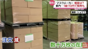 マスク不足の時に異業種なのに製造に参入してくれたメーカーが赤字に。。→そして現在起こっていること・・・
