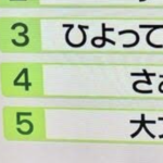 上半期女子中学生・高校生流行語大賞がこちら。→「これ、ほんとなの?(笑)」