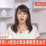 『2021年東京に緊急事態宣言が出された期間』をまとめたカレンダーを見ると・・・