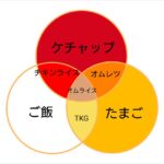 使わせていただきます!!例えうますぎ(笑)なエピソード6選