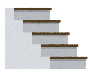 「今生で上り下りした中で最も恐ろしかった階段」→見てみたら・・ひぇぇっ