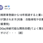「SDGs(持続可能な開発目標)てよく聞きますけど・・・」車税に関する制度にJAFが物申す!!続く言葉に「よくぞ言ってくれた!!」