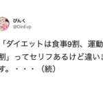 『ダイエットは食事が9割、運動が1割』というセリフがありますが違います。最も重要なことは・・・続く言葉にハッとする。